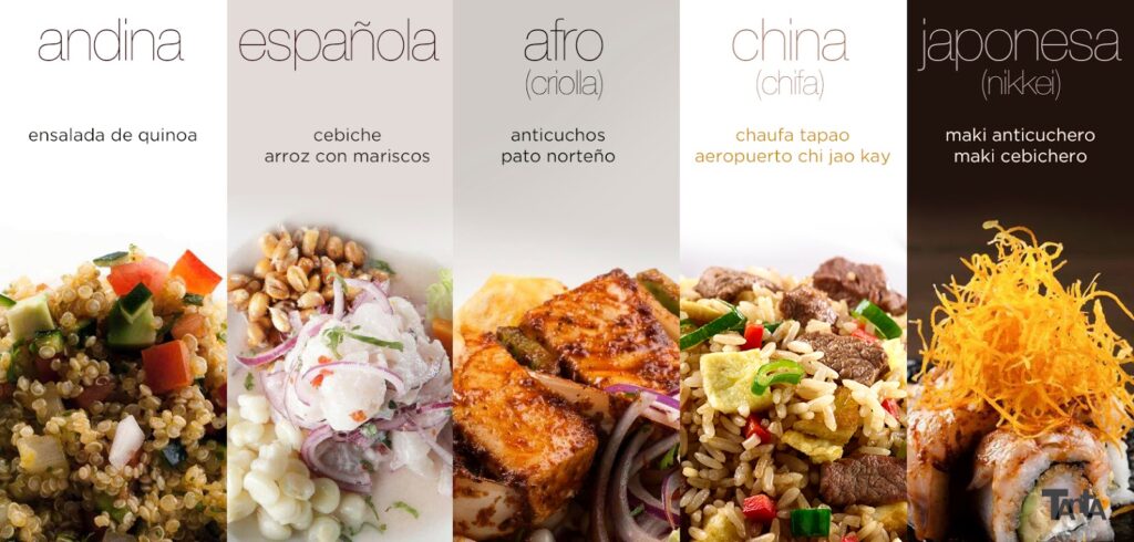 La cultura y la gastronomía mundial